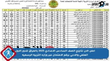 اعلن الآن نتائج الصف السادس الإعدادي 2025 بالعراق للدور الأول العلمي والأدبي برقم الامتحان عبر وزارة التربية الرسمية